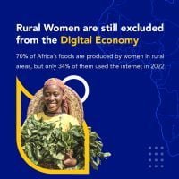 Facilitating Digital Financial Literacy for Rural Women using ...